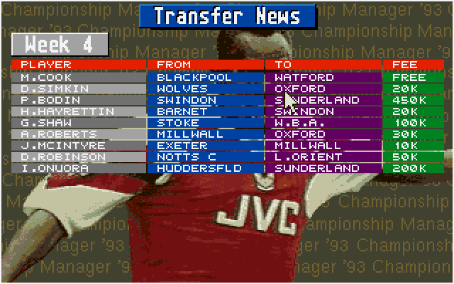 Championship Manager 93-94
